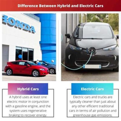 why does my car pull when i accelerate? and what's the difference between a hybrid and a fully electric car?